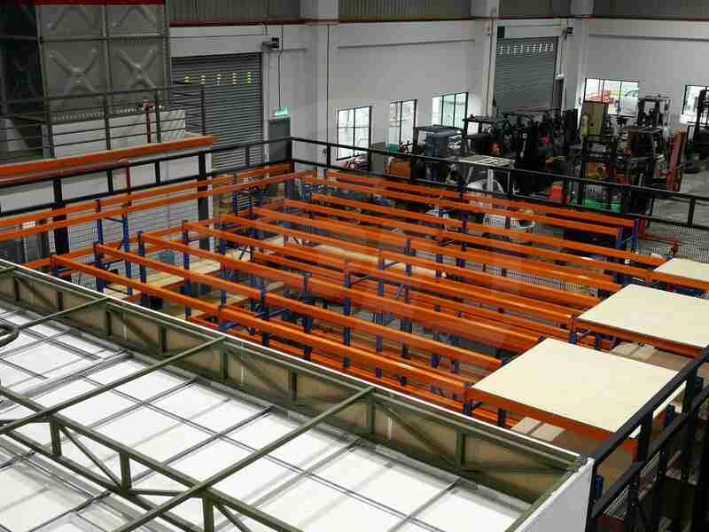 ITG Machinery | Heavy Duty Racking System