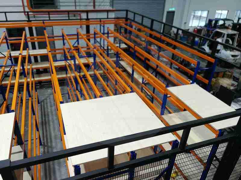ITG Machinery | Heavy Duty Racking System